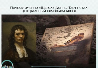 Почему именно «Щегол» Донны Тартт стал центральным символом книги