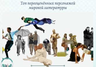 Топ переоценённых персонажей мировой литературы